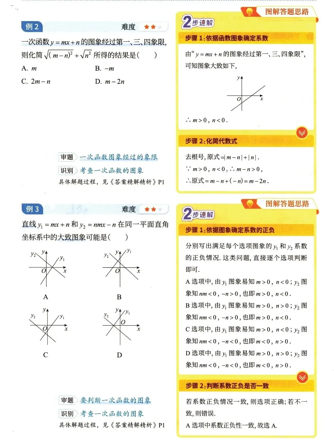 【中考数学】函数部分高频考点及方法精讲解析-第3张图片-四季读书网