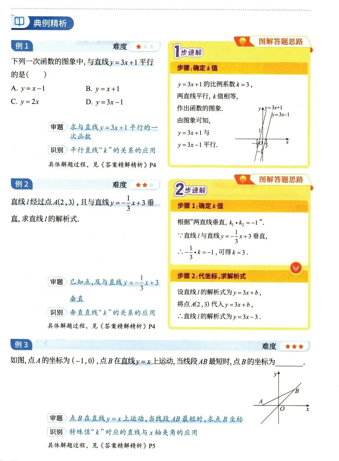 【中考数学】函数部分高频考点及方法精讲解析-第12张图片-四季读书网