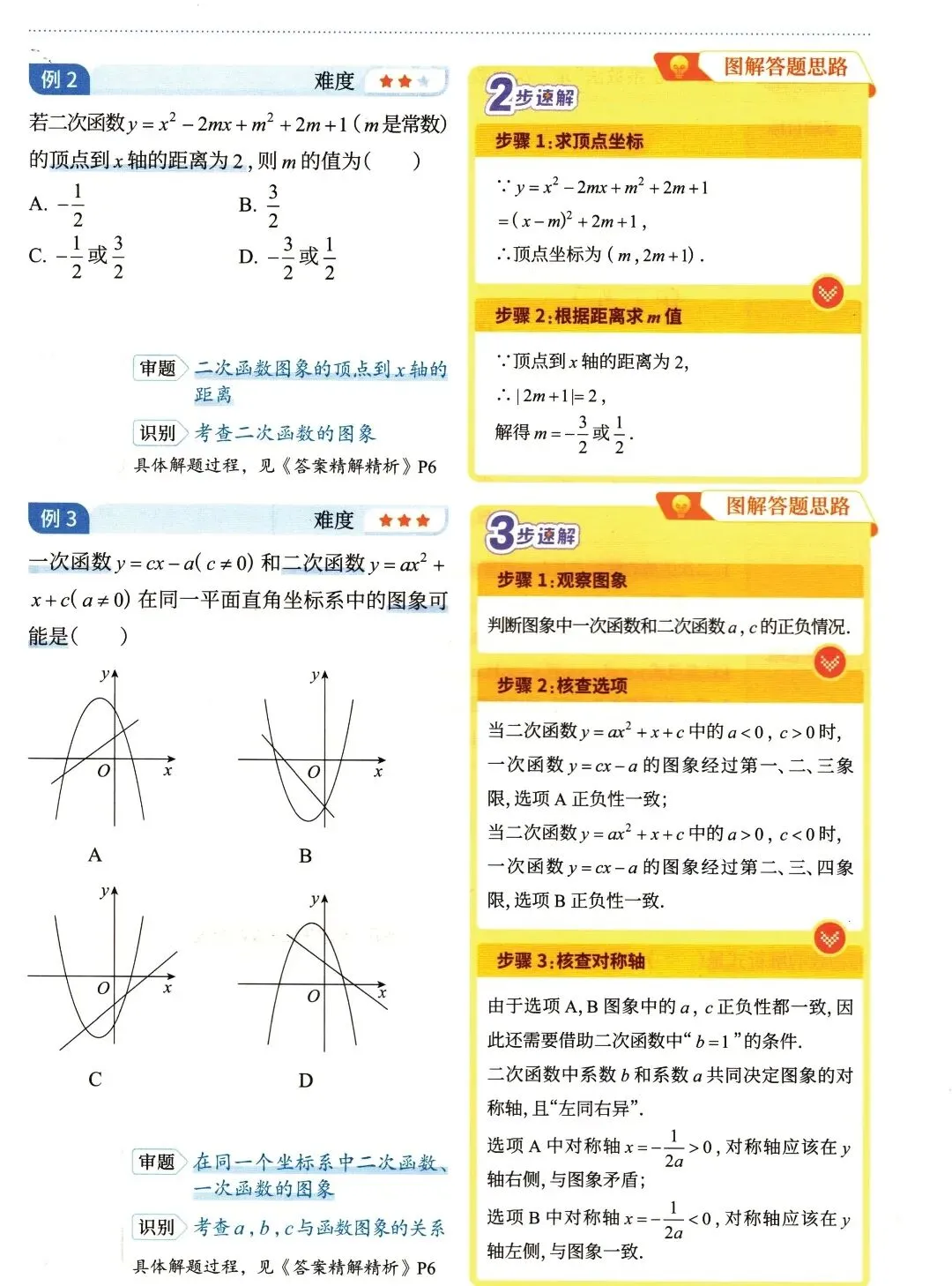 【中考数学】函数部分高频考点及方法精讲解析-第17张图片-四季读书网