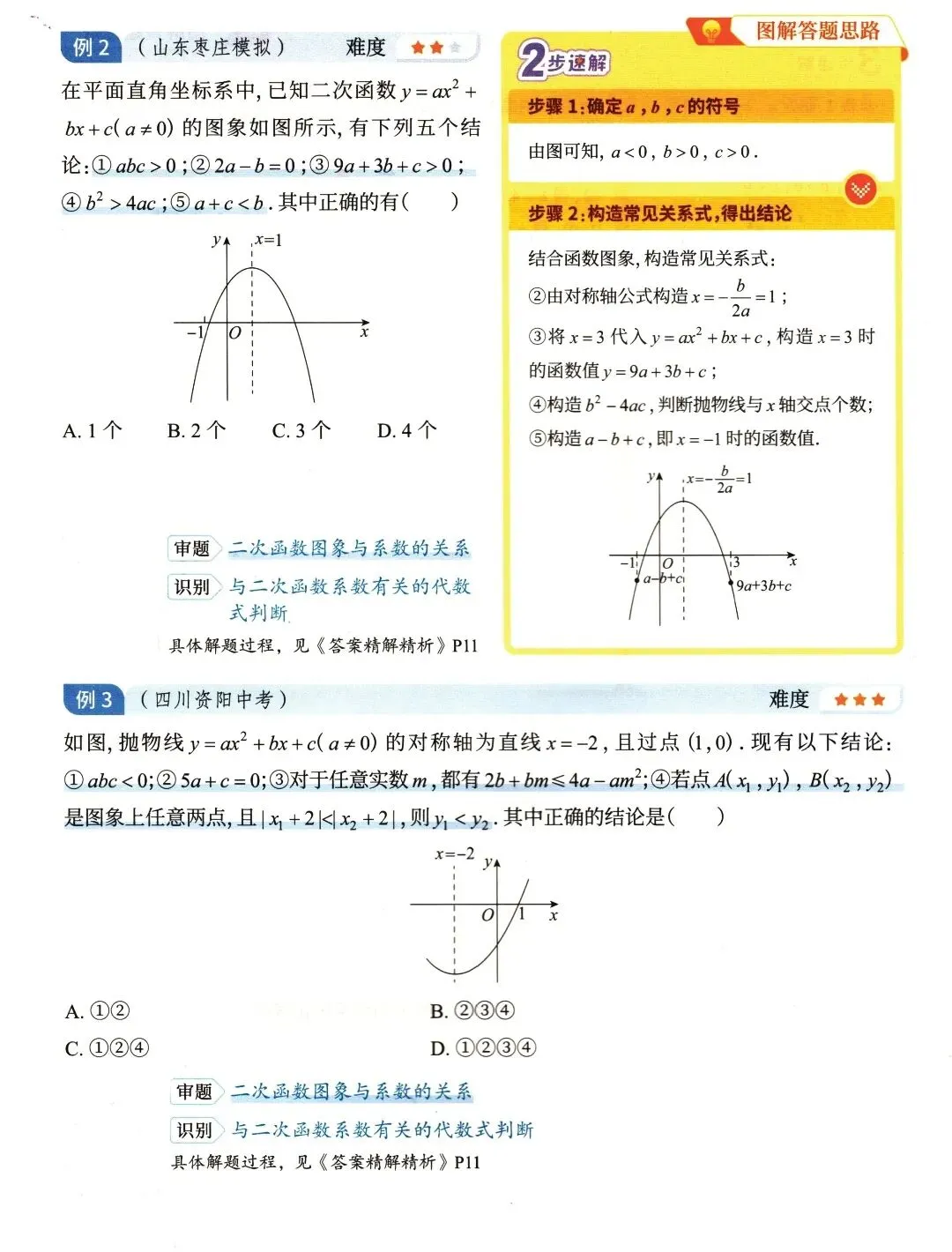 【中考数学】函数部分高频考点及方法精讲解析-第28张图片-四季读书网