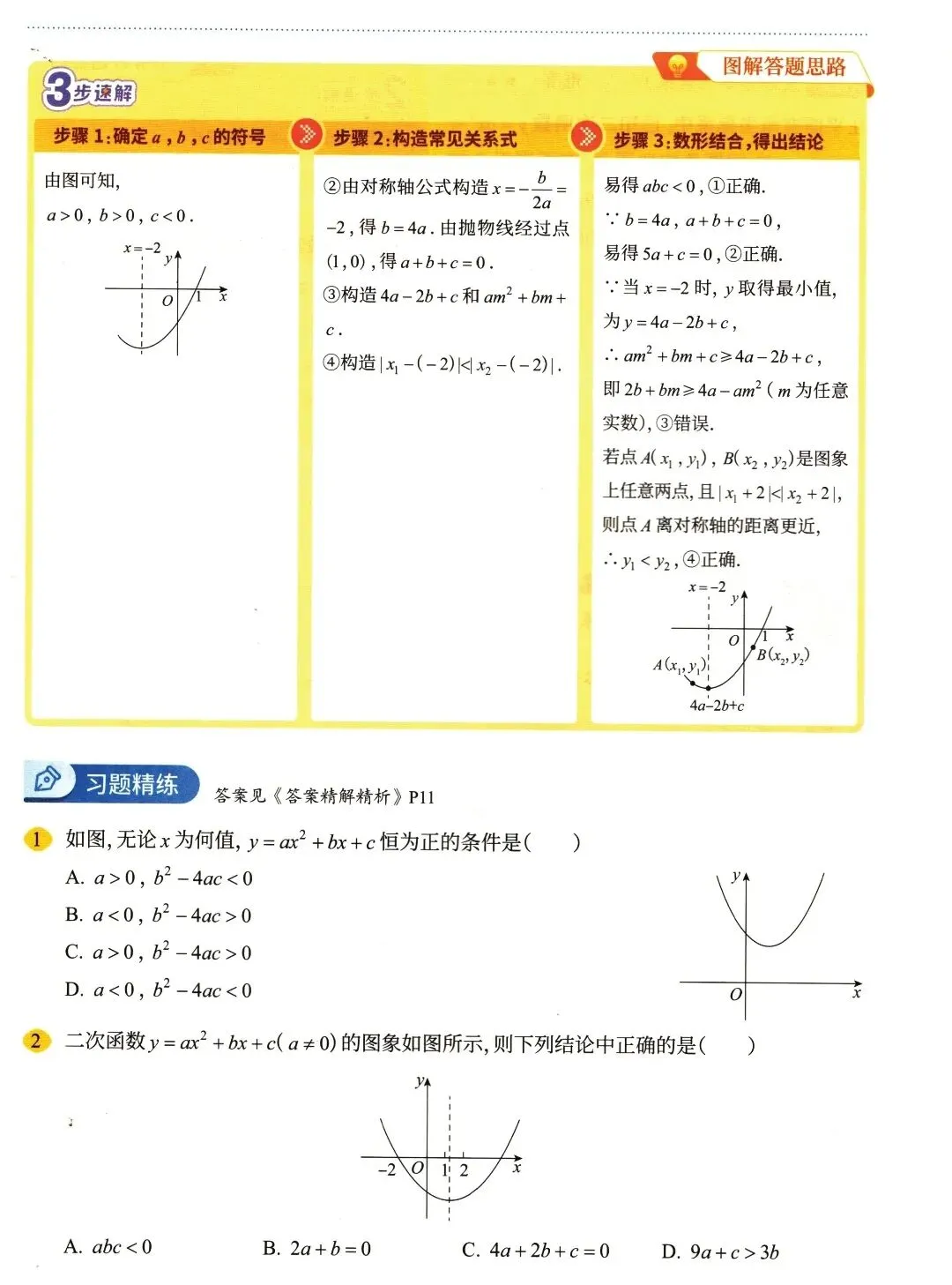 【中考数学】函数部分高频考点及方法精讲解析-第29张图片-四季读书网