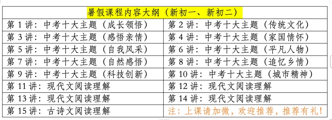 课堂写作|中考真题:这是苦,也是甜-第3张图片-四季读书网