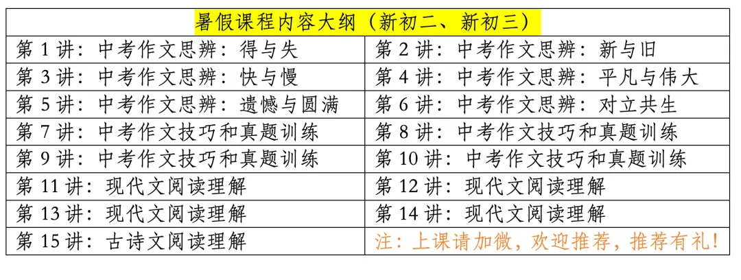 课堂写作|中考真题:这是苦,也是甜-第4张图片-四季读书网