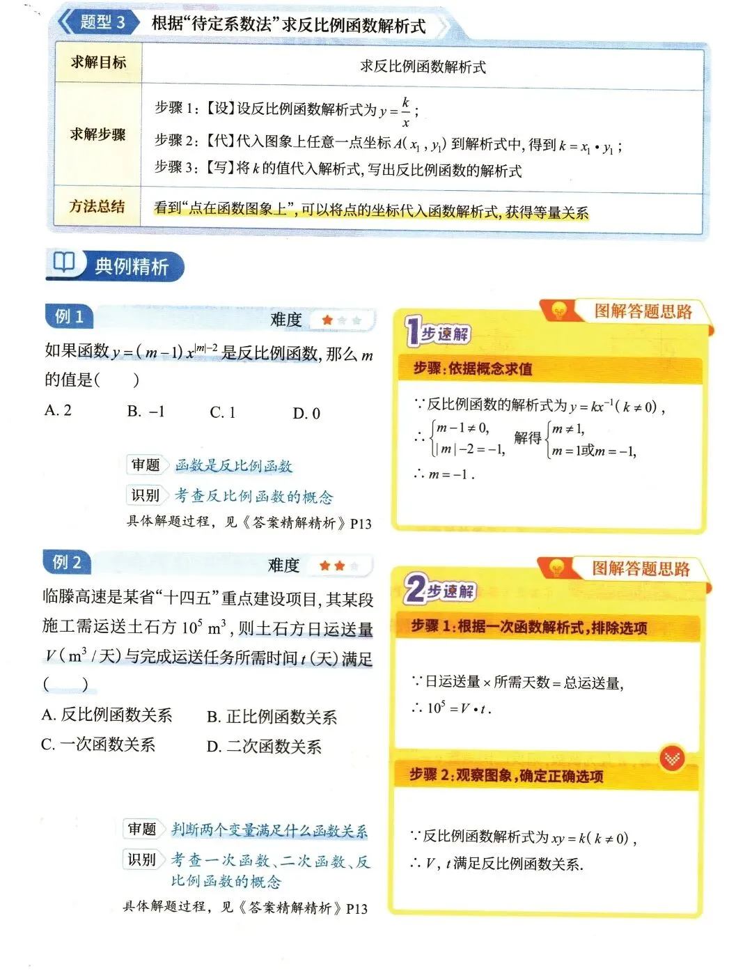 【中考数学】函数部分高频考点及方法精讲解析-第32张图片-四季读书网