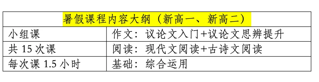 课堂写作|中考真题:这是苦,也是甜-第5张图片-四季读书网