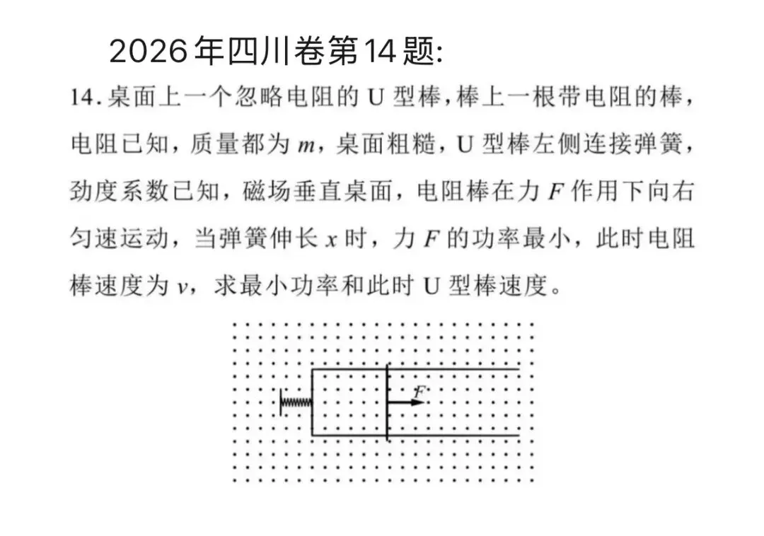 从2026高考物理(四川卷)真题第14题,谈物理学科核心素养-第2张图片-四季读书网