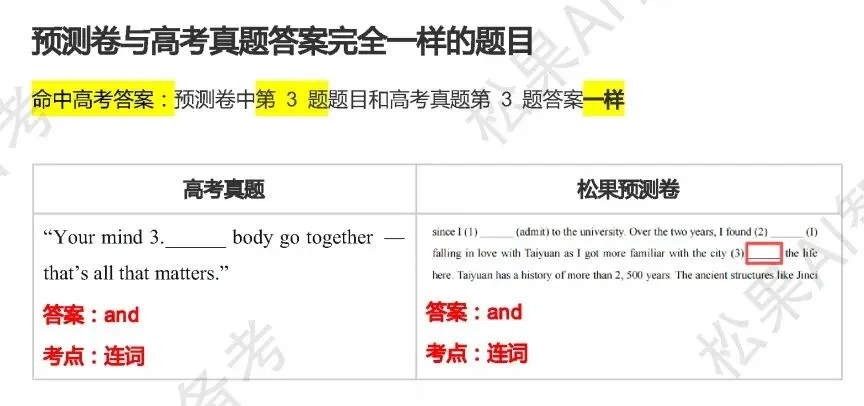 2026高考英语真题曝光!松果备考押中II卷第3题,语篇填空知识点100%命中!-第2张图片-四季读书网 2026高考英语真题曝光!松果备考押中II卷第3题,语篇填空知识点100%命中!-第2张图片-四季读书网