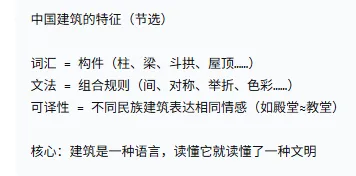【面试演练场】《中国建筑的特征》|真题回放+教学简案+10分钟试讲逐字稿-第3张图片-四季读书网 【面试演练场】《中国建筑的特征》|真题回放+教学简案+10分钟试讲逐字稿-第3张图片-四季读书网