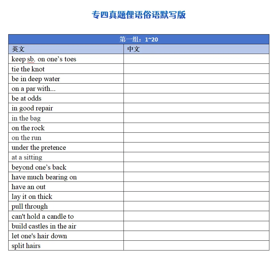资料 | 专四真题俚语俗语大汇总=考研俗语谚语词条积累-第3张图片-四季读书网