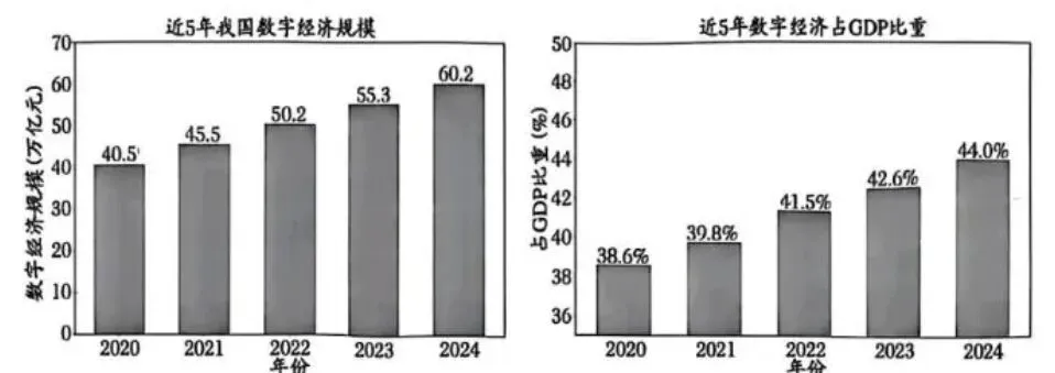2026年中考道德与法治模拟考试(八十四)试题及参考答案(2026年河南中考三模试卷)-第1张图片-四季读书网 2026年中考道德与法治模拟考试(八十四)试题及参考答案(2026年河南中考三模试卷)-第1张图片-四季读书网