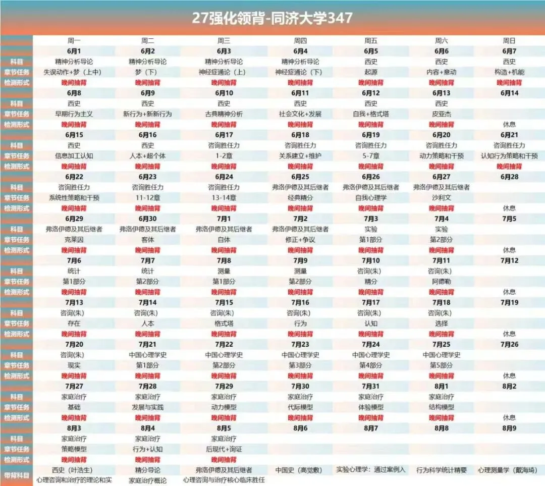 同济大学347历年真题考点梳理-第2张图片-四季读书网