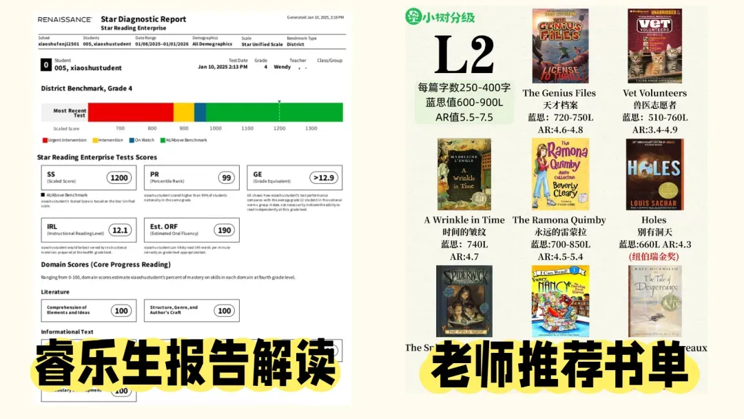高考英语试卷刷屏,有人直呼“完蛋,直接零分”,我却意外发现了3个真相……-第24张图片-四季读书网 高考英语试卷刷屏,有人直呼“完蛋,直接零分”,我却意外发现了3个真相……-第24张图片-四季读书网