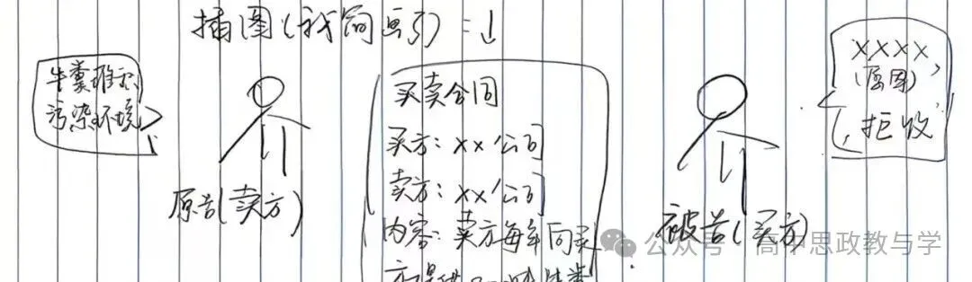 2026年高考政治真题及考点整理(全国各省份)考生回忆版,目前最全!-第2张图片-四季读书网 2026年高考政治真题及考点整理(全国各省份)考生回忆版,目前最全!-第2张图片-四季读书网