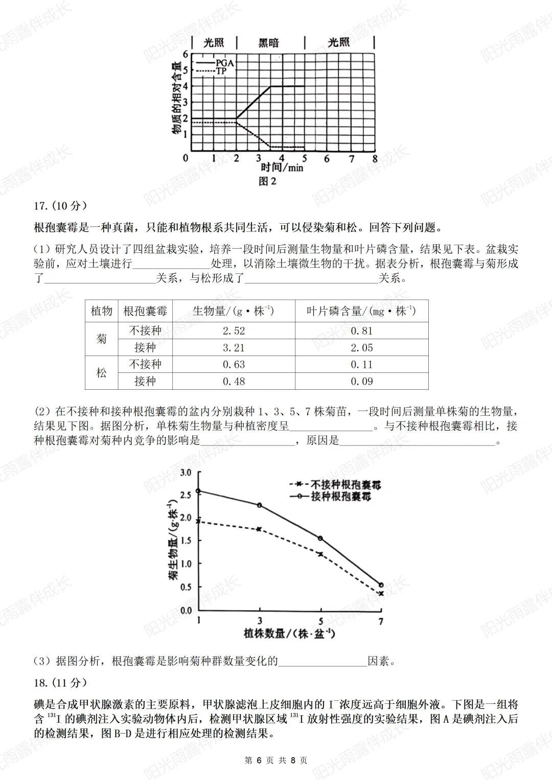 高考真题 | 2026年高考生物学(安徽卷)-第17张图片-四季读书网 高考真题 | 2026年高考生物学(安徽卷)-第17张图片-四季读书网