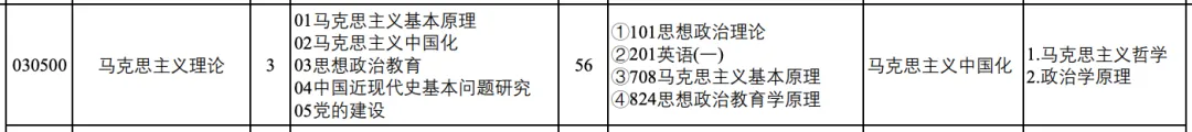 真题择校|江南大学27马理论考研分析:内含真题/参考书目/命题特点/择校建议-第4张图片-四季读书网