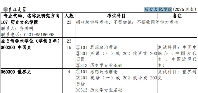 27历史学考研院校考情丨吉林大学招生人数丨分数线丨历年真题丨参考书目-第7张图片-四季读书网