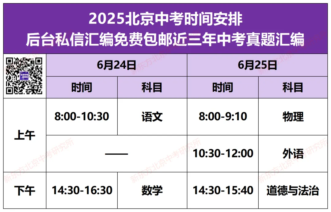 紧急提醒!距2026北京中考仅剩15天,这6件升学头等大事还不知道?-第4张图片-四季读书网 紧急提醒!距2026北京中考仅剩15天,这6件升学头等大事还不知道?-第4张图片-四季读书网