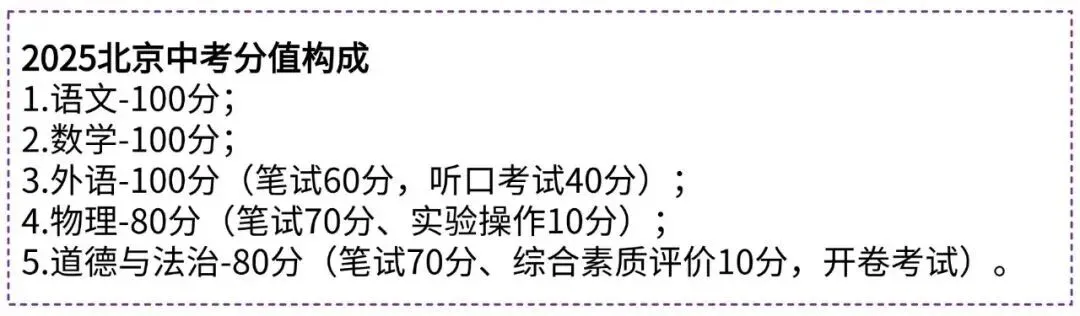 紧急提醒!距2026北京中考仅剩15天,这6件升学头等大事还不知道?-第5张图片-四季读书网 紧急提醒!距2026北京中考仅剩15天,这6件升学头等大事还不知道?-第5张图片-四季读书网