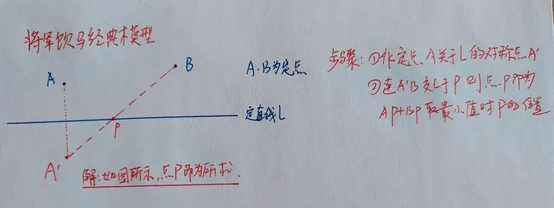 中考倒计时19天:动点几何5大模型,吃透直拿下几何压轴!-第1张图片-四季读书网