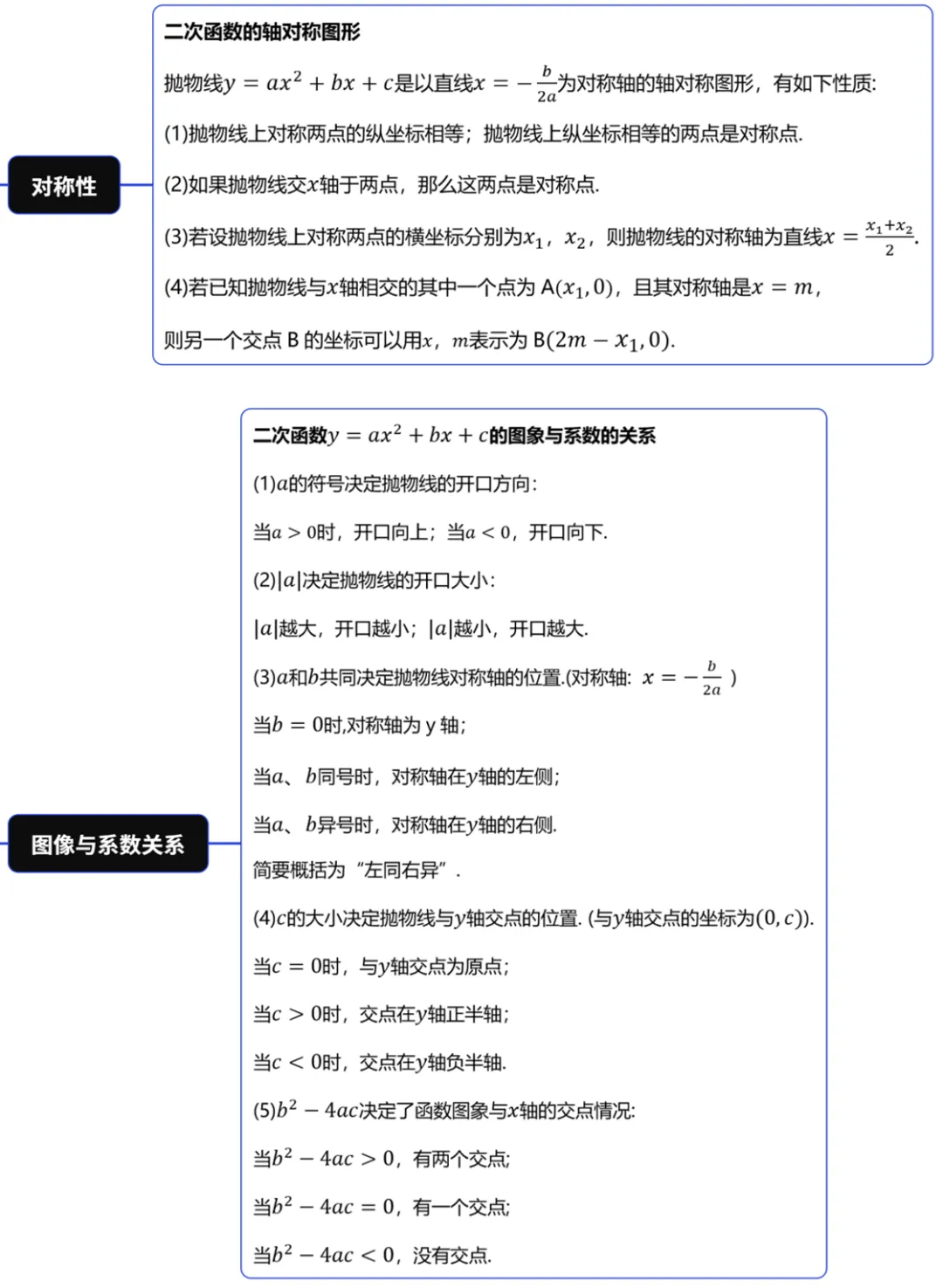 上海中考数学基础满分(八)-第3张图片-四季读书网