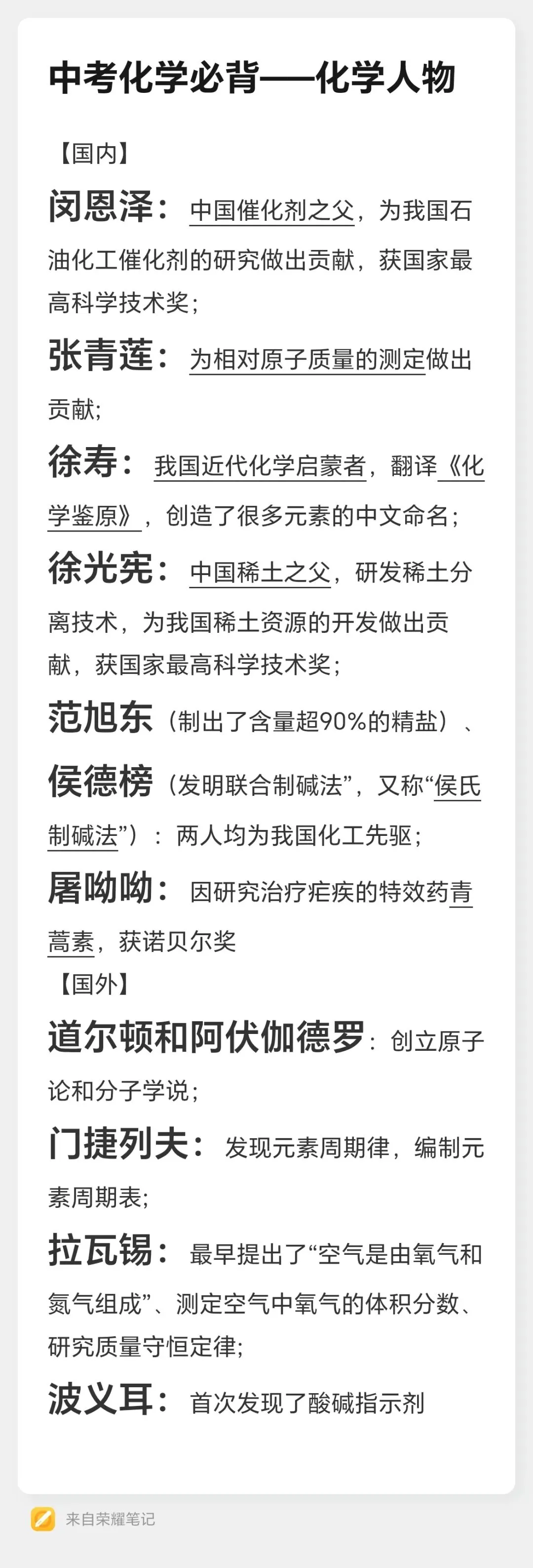 中考化学必背化学人物-第1张图片-四季读书网