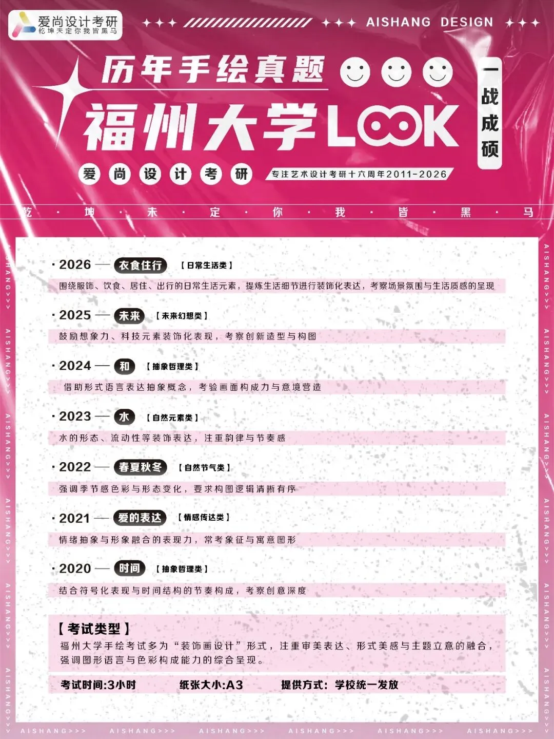 爱尚·27届·爱尚设计考研 | 【福州大学】考研真题合集!-第8张图片-四季读书网