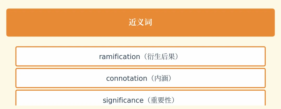 【单词刺客1】把考研真题单词,焊进脑子里!-第17张图片-四季读书网