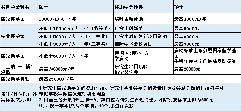 深度剖析!2027年广外学科教学(英语)考研考情分析(含拟录取名单、参考书目、、题型等)-第4张图片-四季读书网 深度剖析!2027年广外学科教学(英语)考研考情分析(含拟录取名单、参考书目、、题型等)-第4张图片-四季读书网