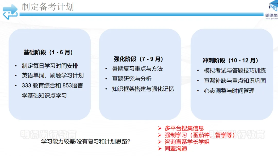 深度剖析!2027年广外学科教学(英语)考研考情分析(含拟录取名单、参考书目、、题型等)-第14张图片-四季读书网 深度剖析!2027年广外学科教学(英语)考研考情分析(含拟录取名单、参考书目、、题型等)-第14张图片-四季读书网