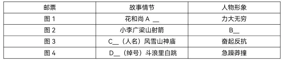 那些登上语文试卷的邮票-第1张图片-四季读书网