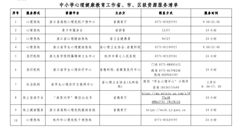 中考心理加油站|稳住心态,做自己的定海神针-第9张图片-四季读书网 中考心理加油站|稳住心态,做自己的定海神针-第9张图片-四季读书网