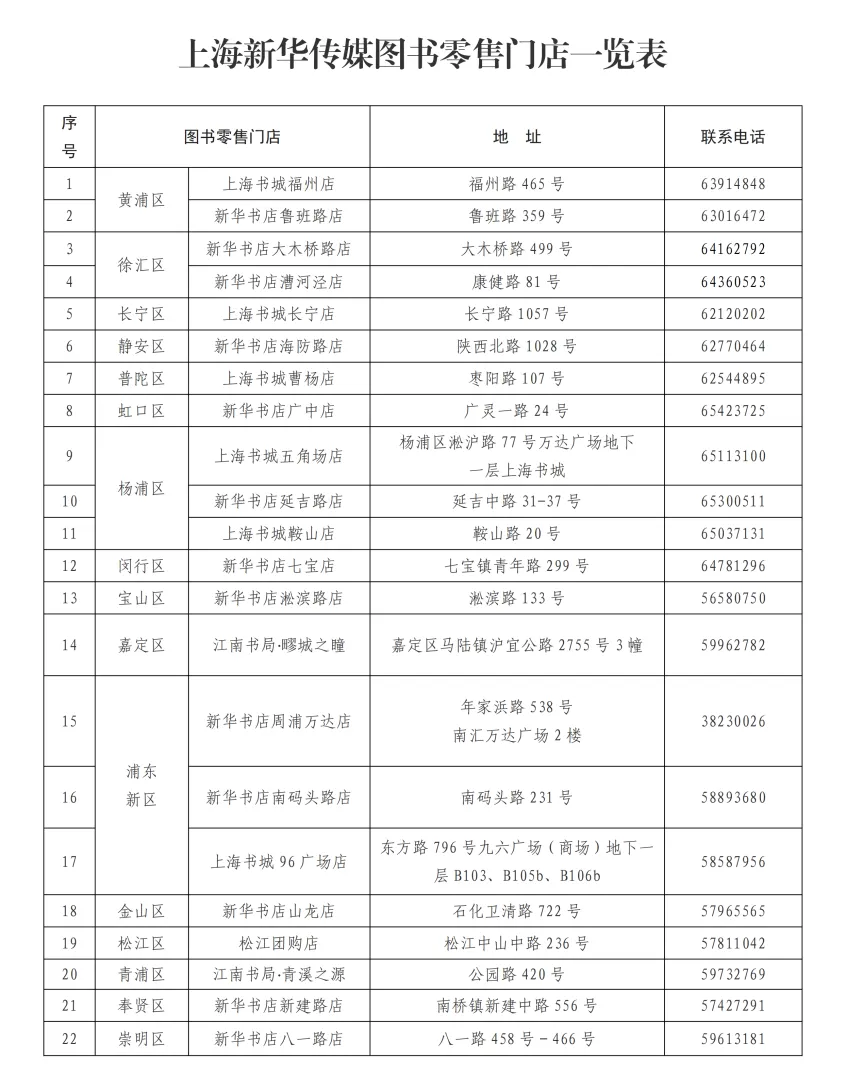 中招|《2026年上海中考中招指南(志愿篇、备考篇、计划篇、录取篇)》将于6月12日出版发行-第2张图片-四季读书网 中招|《2026年上海中考中招指南(志愿篇、备考篇、计划篇、录取篇)》将于6月12日出版发行-第2张图片-四季读书网