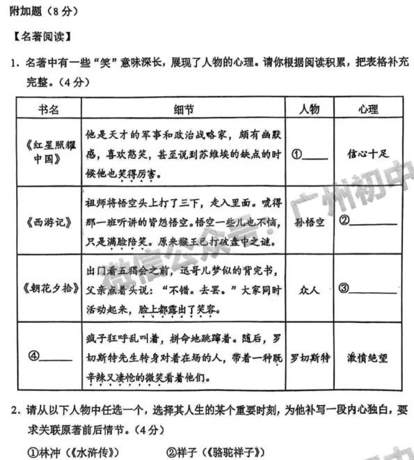 2026广州中考一模对新初一同学说:名著阅读要这么做!-第7张图片-四季读书网