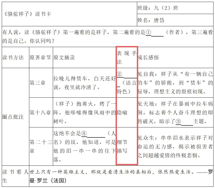 2026广州中考一模对新初一同学说:名著阅读要这么做!-第14张图片-四季读书网