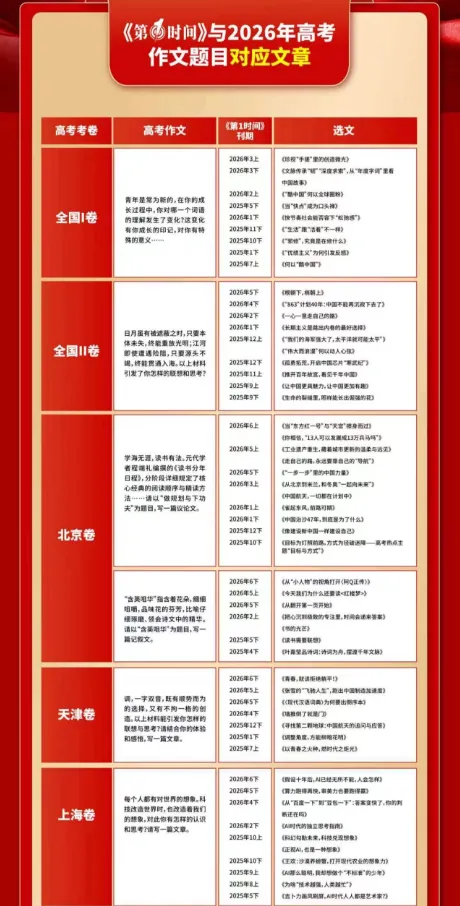2026年武汉市中考语文模拟试卷及解析(九)-第3张图片-四季读书网 2026年武汉市中考语文模拟试卷及解析(九)-第3张图片-四季读书网