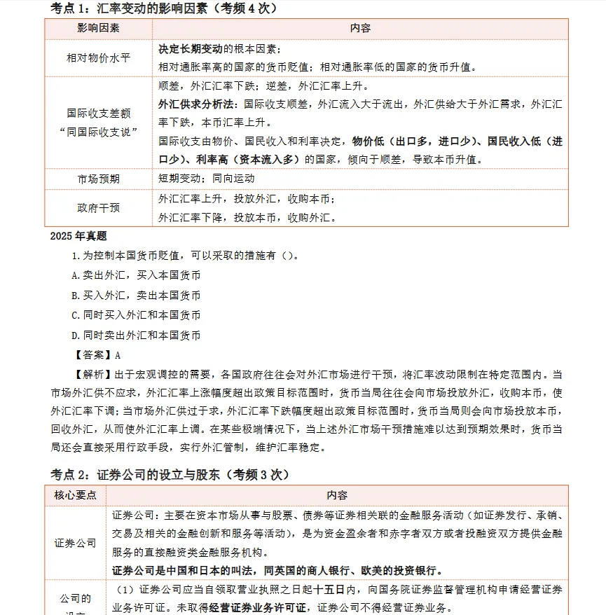 26年中级经济师【金融实务】真题考点-第2张图片-四季读书网 26年中级经济师【金融实务】真题考点-第2张图片-四季读书网