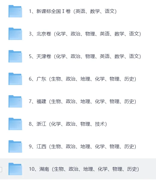 【2026】高考《化学》各省真题及答案、PDF电子版,免费分享-第2张图片-四季读书网 【2026】高考《化学》各省真题及答案、PDF电子版,免费分享-第2张图片-四季读书网