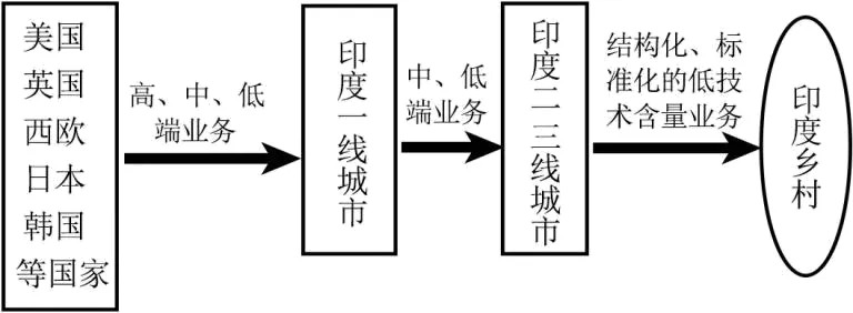 2026七年级下学期期末考试试卷03(按人教课本出的,湘教版也可使用)-第5张图片-四季读书网 2026七年级下学期期末考试试卷03(按人教课本出的,湘教版也可使用)-第5张图片-四季读书网