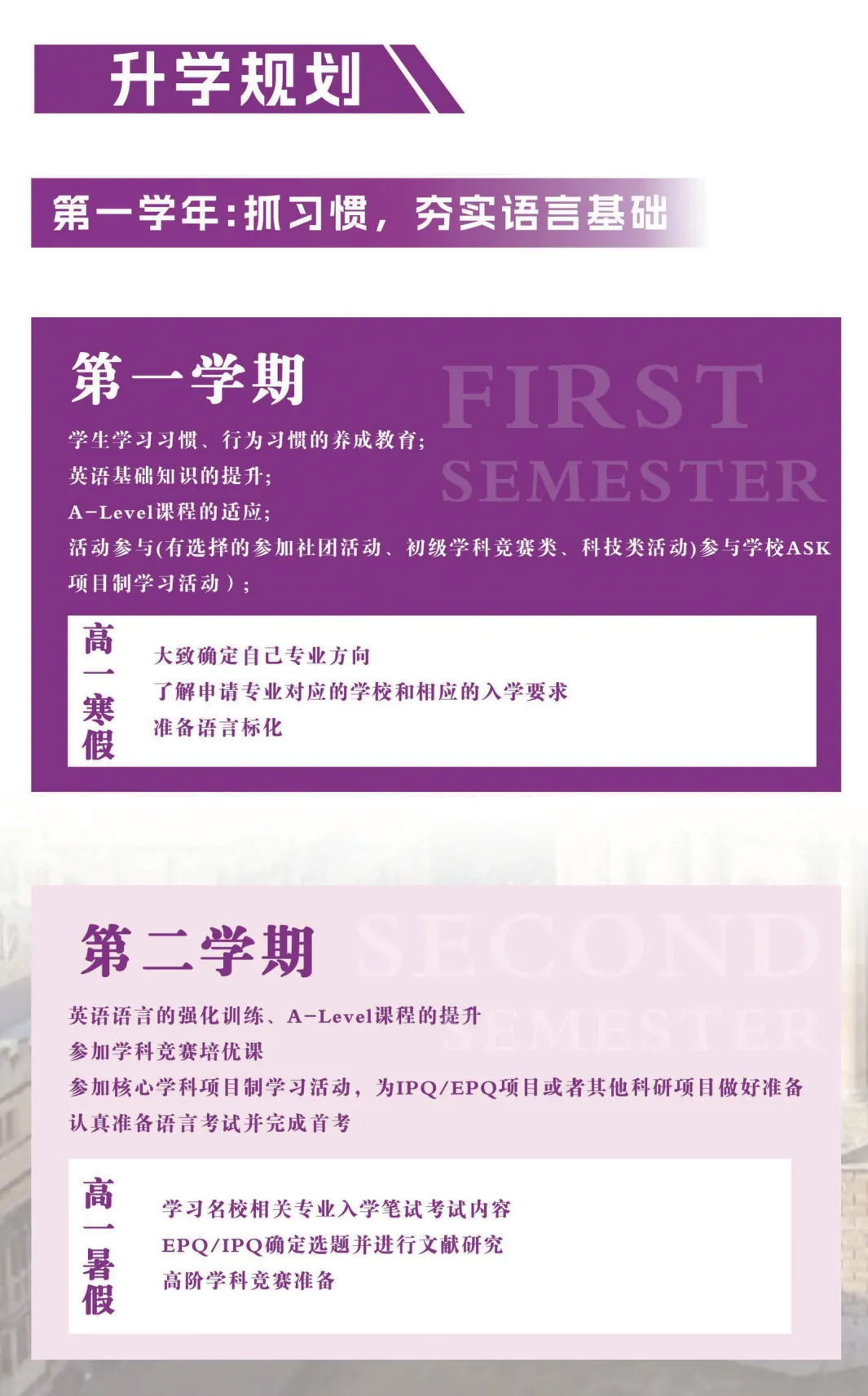 中考后规划新方向,选择剑桥A-Level课程直通世界名校~-第5张图片-四季读书网 中考后规划新方向,选择剑桥A-Level课程直通世界名校~-第5张图片-四季读书网