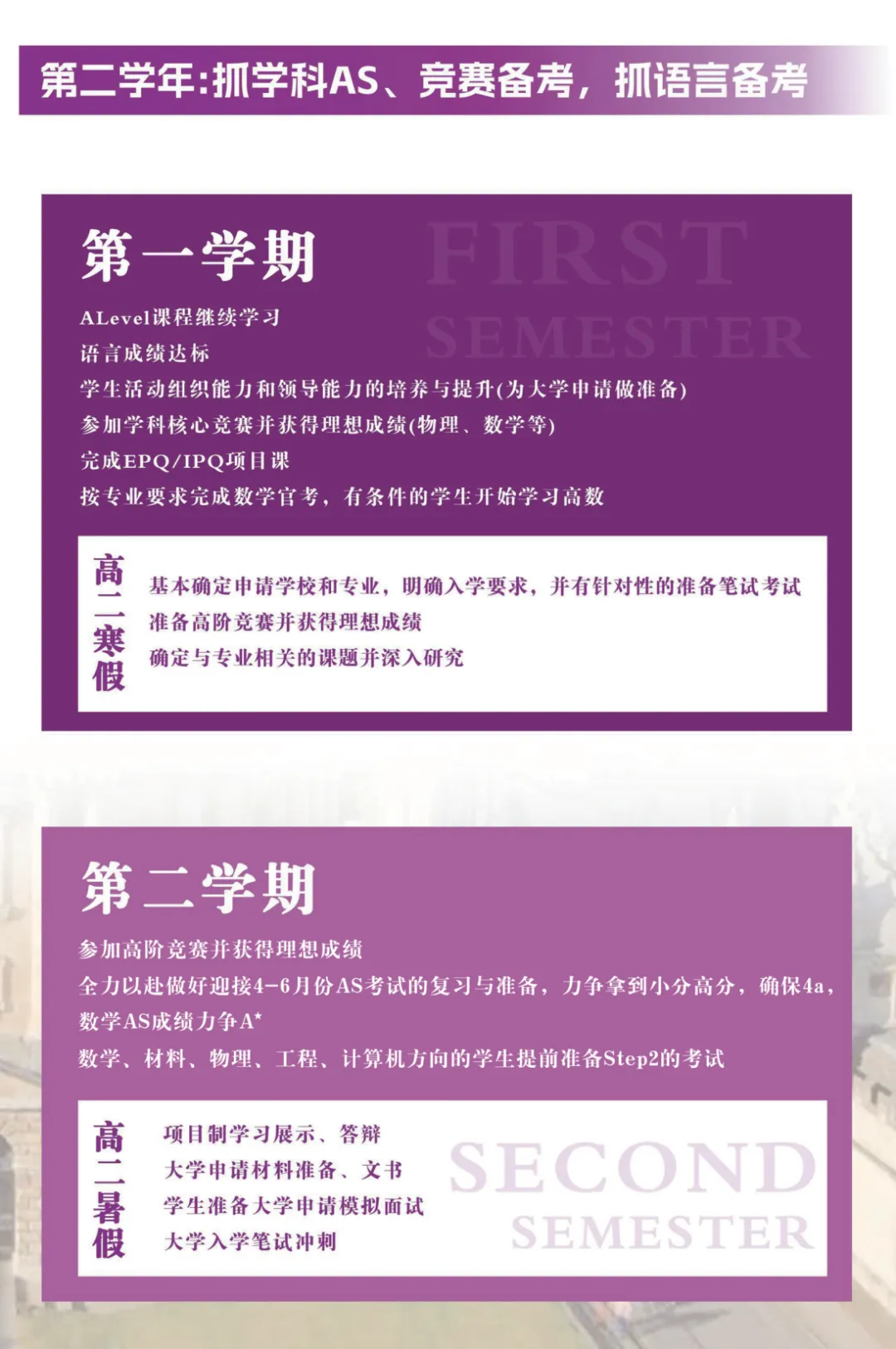 中考后规划新方向,选择剑桥A-Level课程直通世界名校~-第6张图片-四季读书网 中考后规划新方向,选择剑桥A-Level课程直通世界名校~-第6张图片-四季读书网