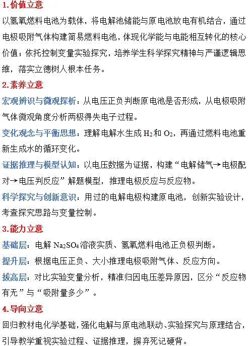 真题研修||电解原理-第14张图片-四季读书网 真题研修||电解原理-第14张图片-四季读书网