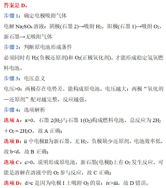 真题研修||电解原理-第17张图片-四季读书网 真题研修||电解原理-第17张图片-四季读书网