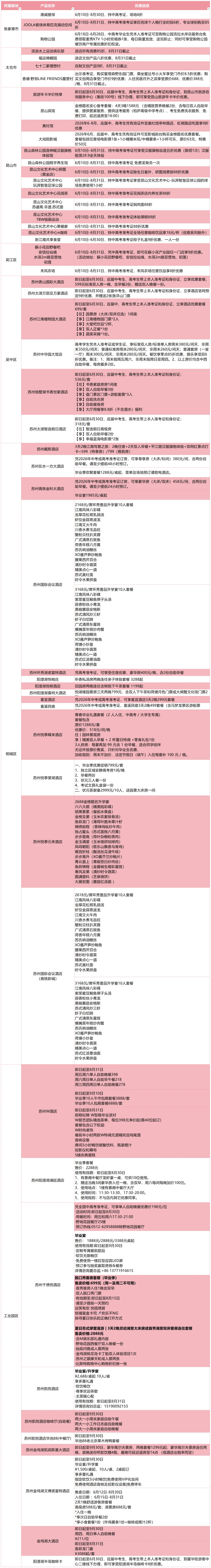 盛夏入姑苏,前程皆似“景”!中考和高考生的专属福利来啦~-第44张图片-四季读书网 盛夏入姑苏,前程皆似“景”!中考和高考生的专属福利来啦~-第44张图片-四季读书网