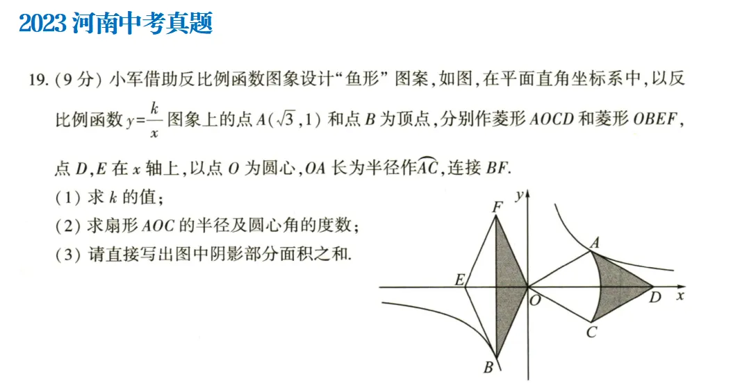 中考冲刺|阴影面积专题:模考同类题型 + 河南近 5 年中考真题对标盘点-第9张图片-四季读书网
