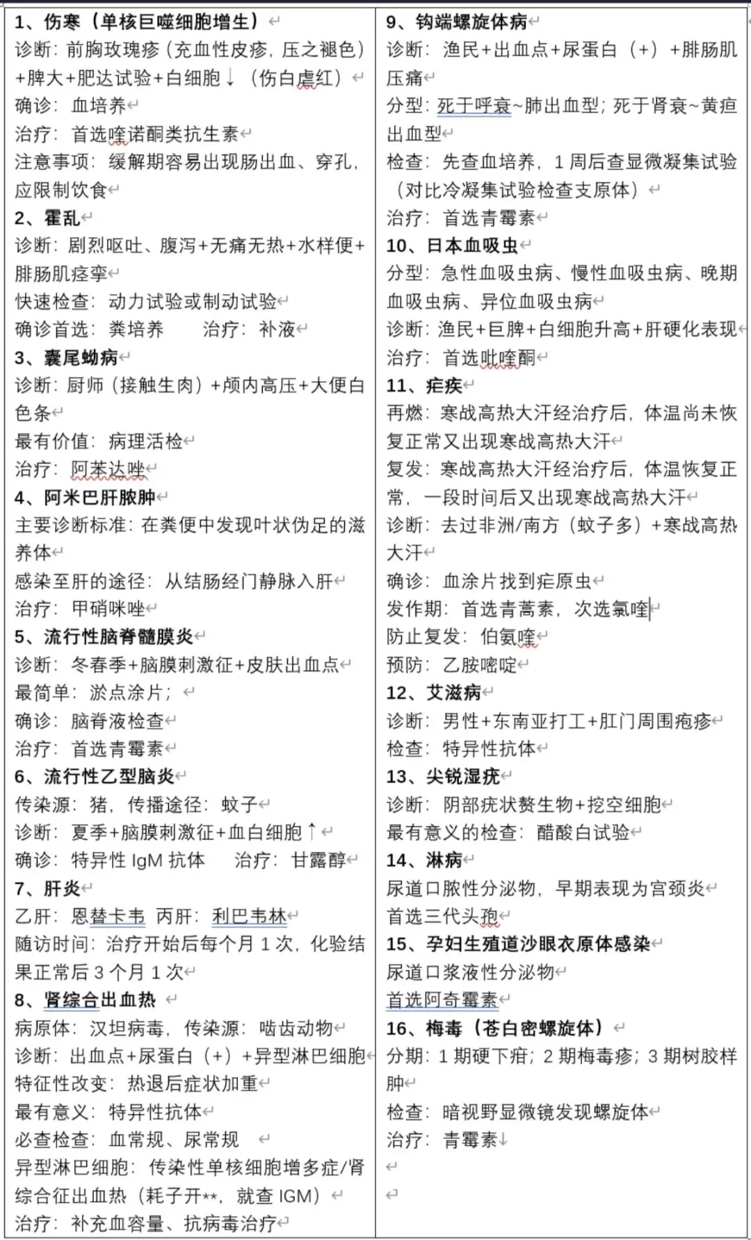 2026执业医师真题考点自查 1 期(6.9 20221️⃣)-第1张图片-四季读书网 2026执业医师真题考点自查 1 期(6.9 20221️⃣)-第1张图片-四季读书网