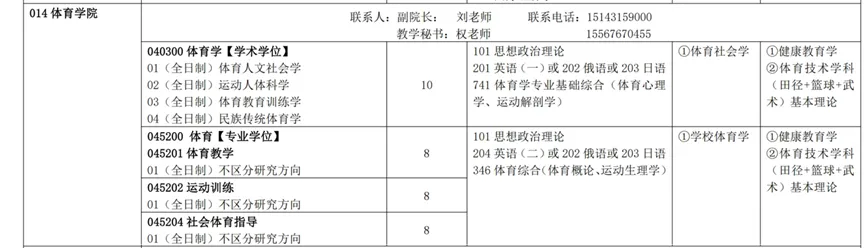 27体育考研院校选择|初试2本书,刚换书!!!国家线复试!!读两年的学校!!!体育参考书目/招生数/初试大纲//报录比/分数分析-第6张图片-四季读书网 27体育考研院校选择|初试2本书,刚换书!!!国家线复试!!读两年的学校!!!体育参考书目/招生数/初试大纲//报录比/分数分析-第6张图片-四季读书网