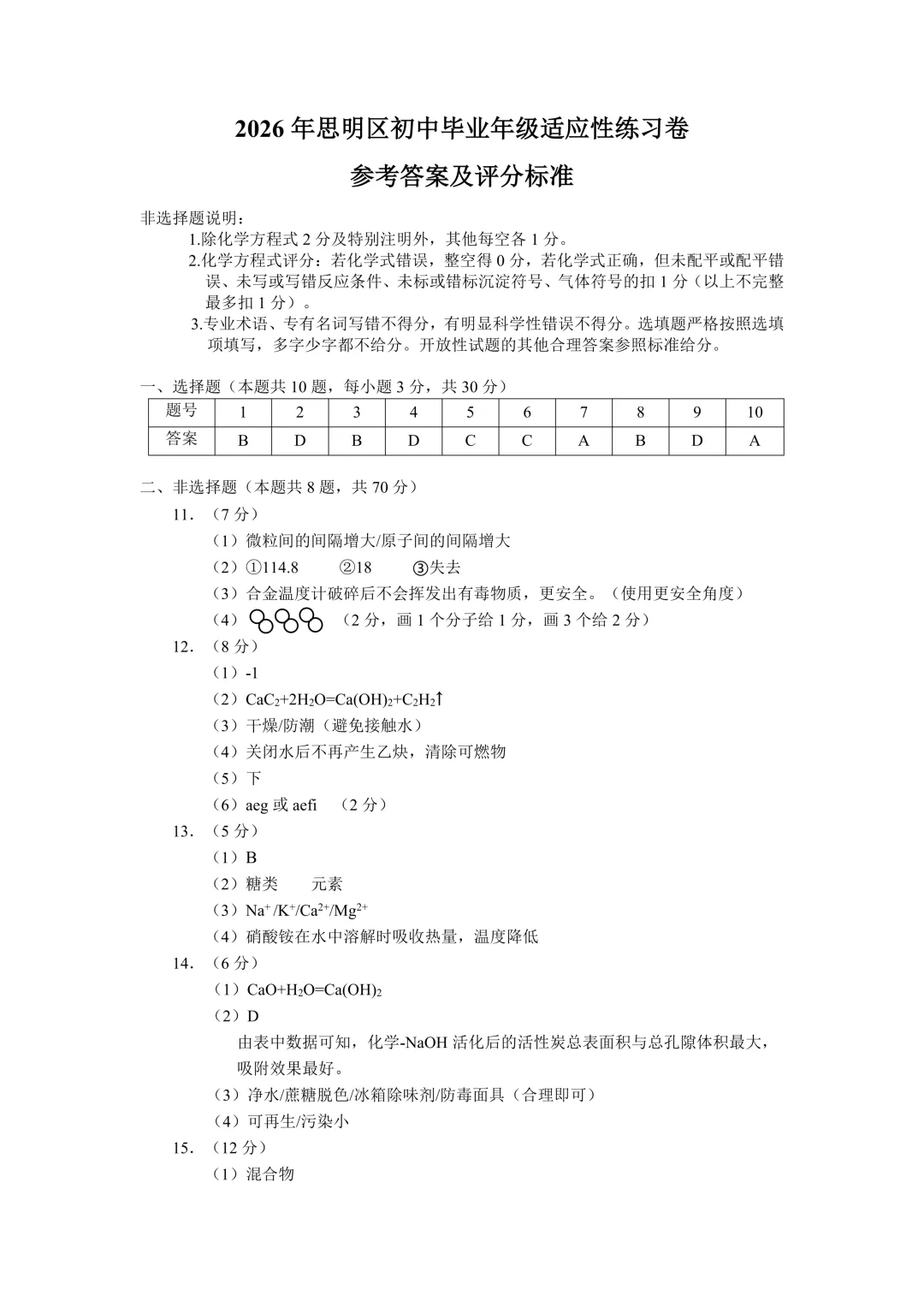 2026厦门思明区二模化学试卷分析-第9张图片-四季读书网 2026厦门思明区二模化学试卷分析-第9张图片-四季读书网