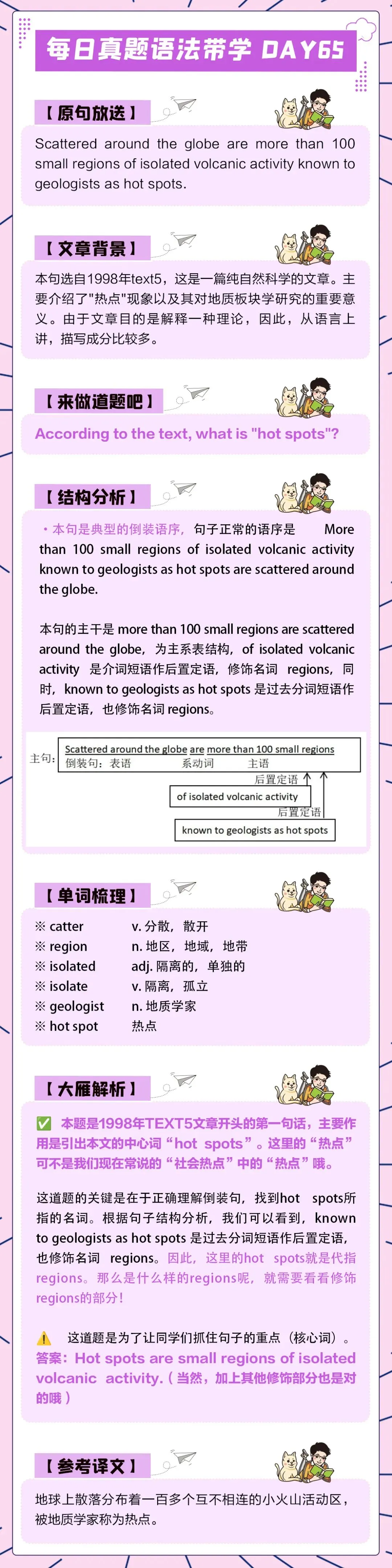 晓艳考研真题语法带学DAY65!恒心无畏,超越极限.-第4张图片-四季读书网