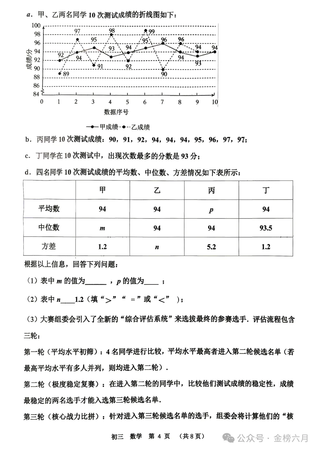 【中考最后一卷】2026年河南省实验中学最后一次模考(7科全)试卷、听力及答案-第17张图片-四季读书网 【中考最后一卷】2026年河南省实验中学最后一次模考(7科全)试卷、听力及答案-第17张图片-四季读书网
