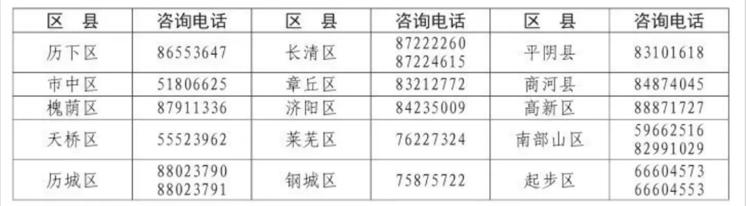 今日开启!2026济南中考准考证打印通道已开启!!济南中考生必看!附打印注意事项!-第4张图片-四季读书网 今日开启!2026济南中考准考证打印通道已开启!!济南中考生必看!附打印注意事项!-第4张图片-四季读书网